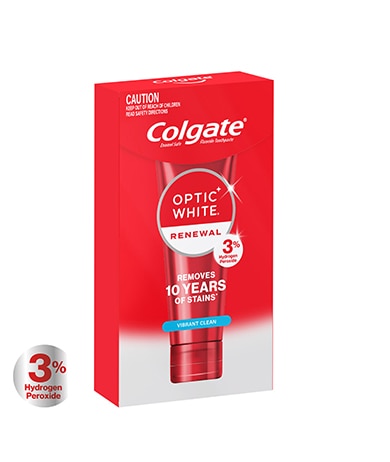 Optic White Renewal