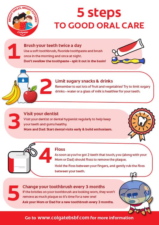 5 Steps to good oral care