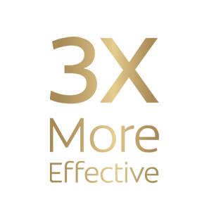 3x more effective