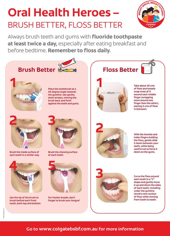 5-steps-to-good-oral-care-infographic