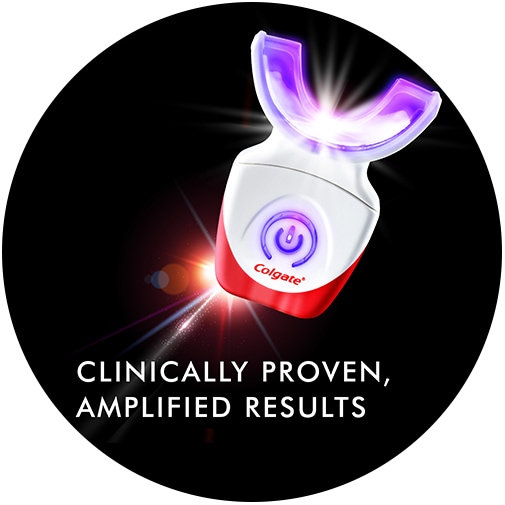 Clinically Proven