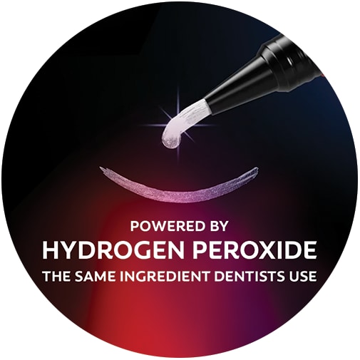 Powered By Hydrogen Peroxide