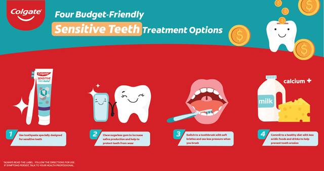 Four budget friendly sensitive teeth treatment options Four budget friendly sensitive teeth treatment options