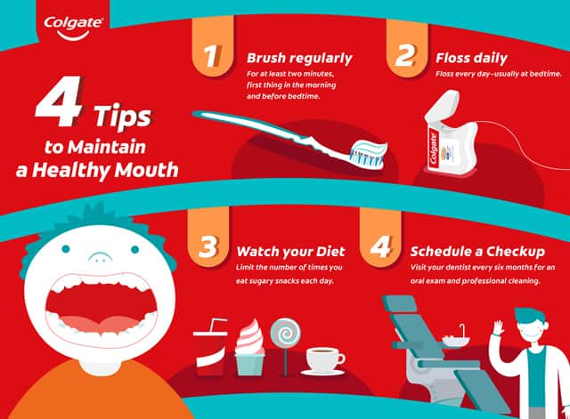 Four tips for healthy mouth