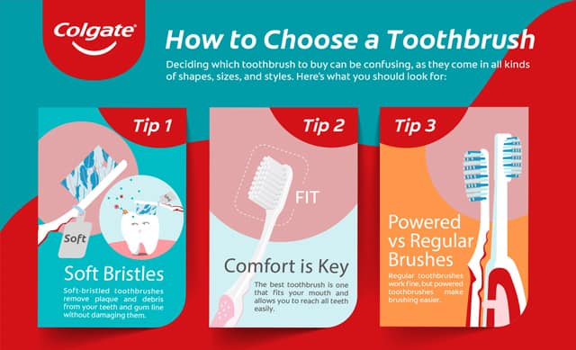 Tips for selecting toothbrush Tips for selecting toothbrush