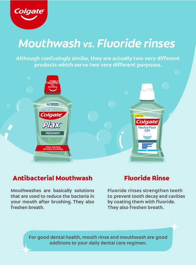 Mouthwashes and Mouth Rinses Mouthwashes and Mouth Rinses